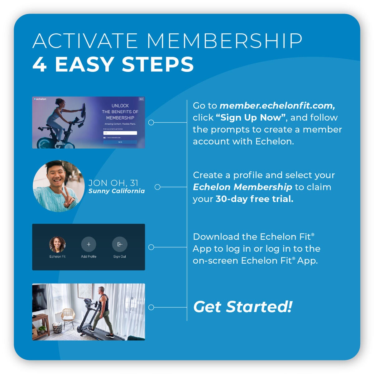 Echelon EX4s-15  Connect Stationary Exercise  Bike with 15  HD Touch Screen