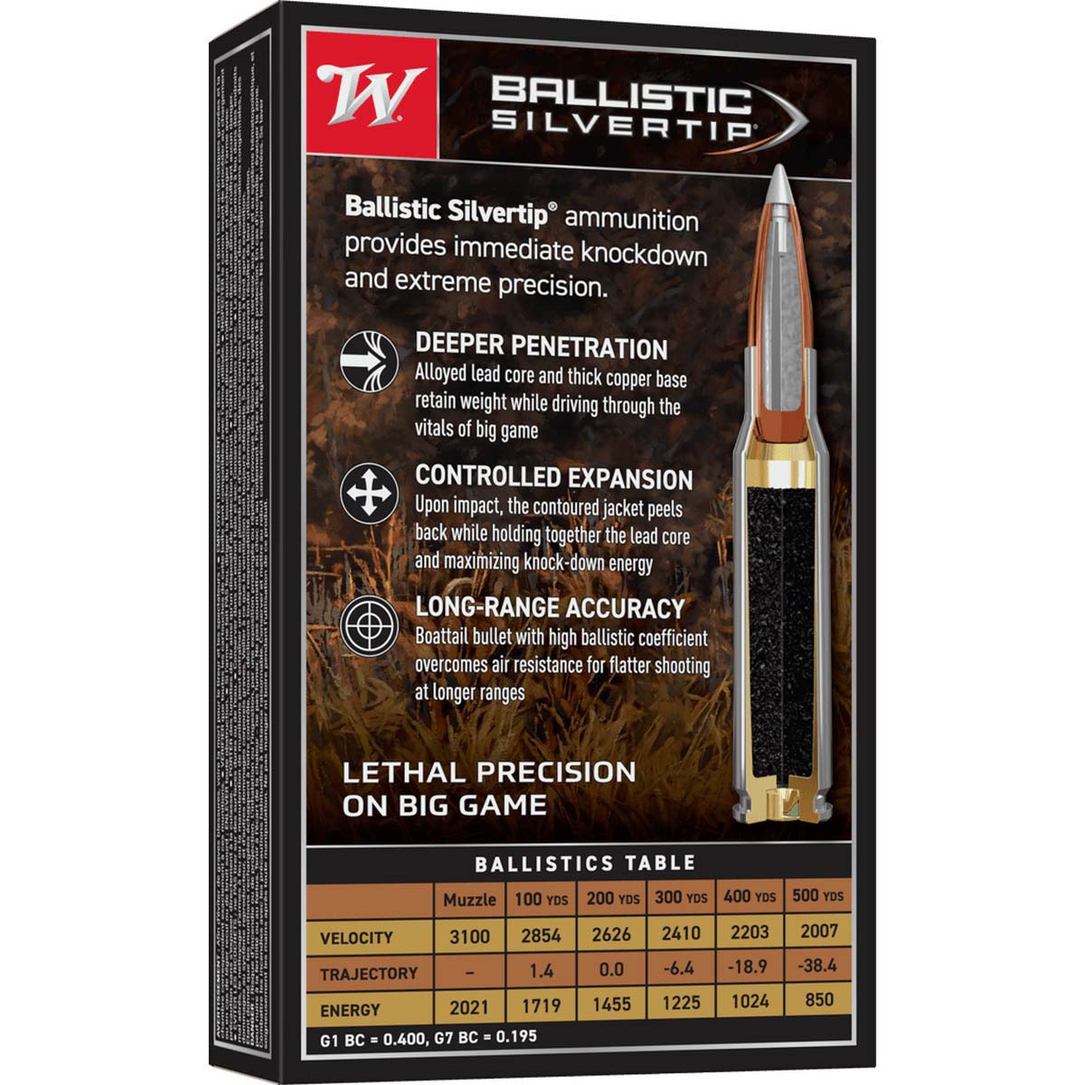 The Secret Weapon Silver Rifle Bullet Quiver - Fits .308/.243 Caliber (Low Profile, Plastic)
