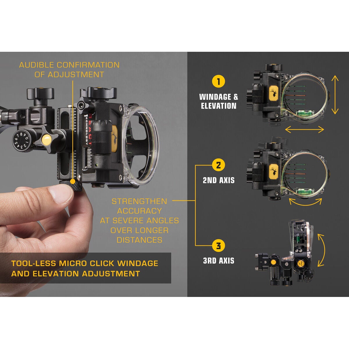 Trophy Ridge React Pro 5 Sight