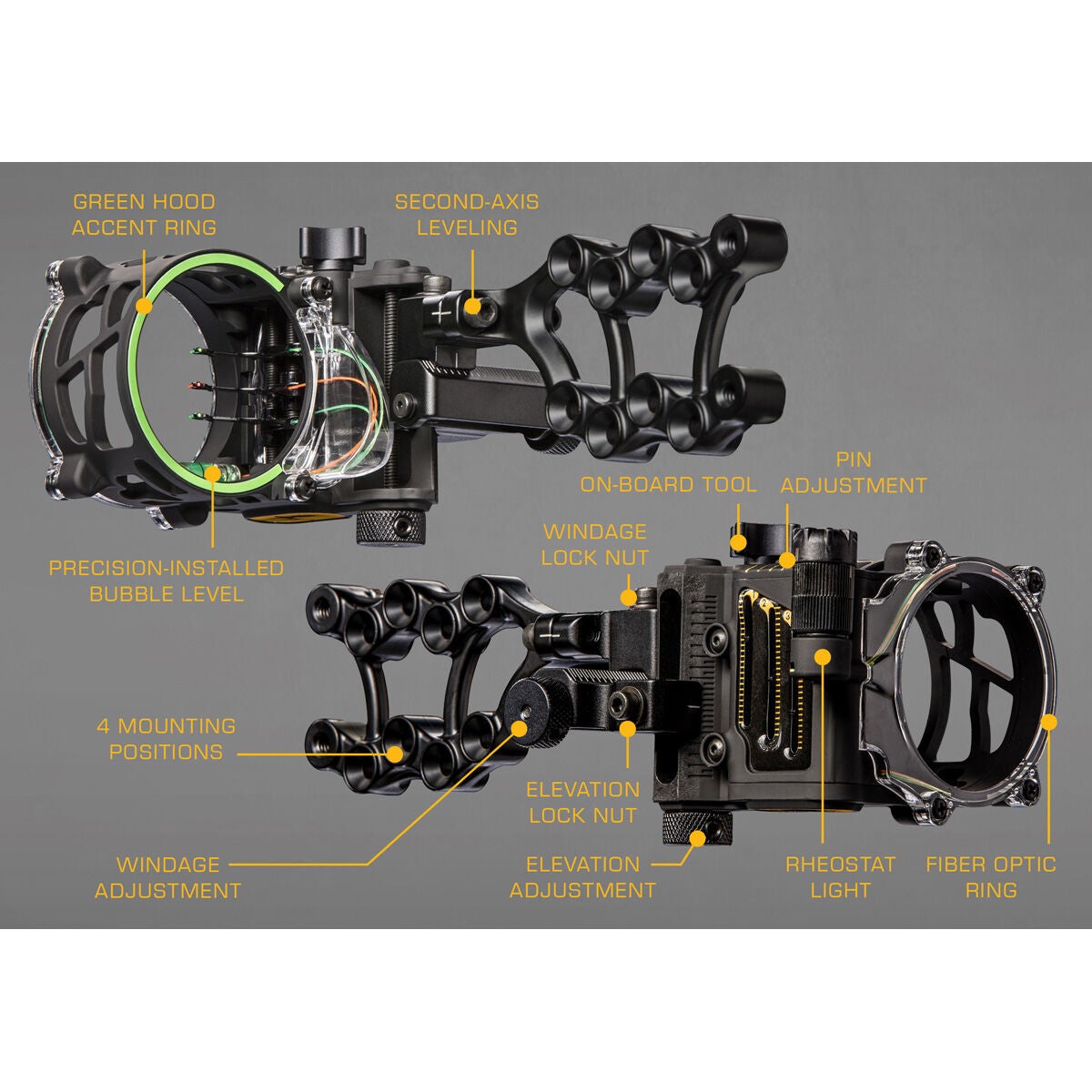 Trophy Ridge Fix 3 Sight