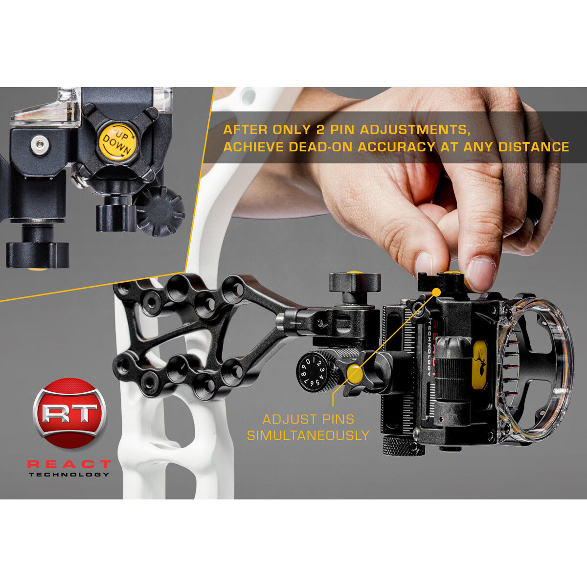 Trophy Ridge React Pro 7 Sight