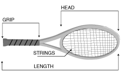 Racquet-String