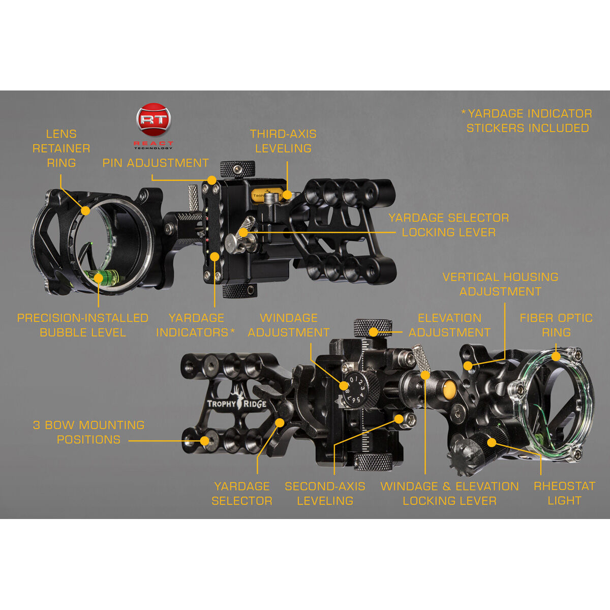 Trophy Ridge React Alpha 1 Sight