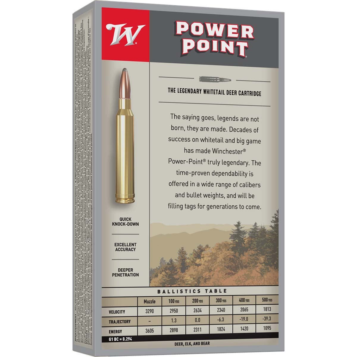 Winchester 300 Winchester Magnum 150 Grain Power-Point Rifle Ammunition