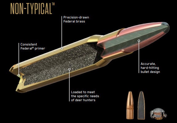federal-ammunition-non-typical-cropped