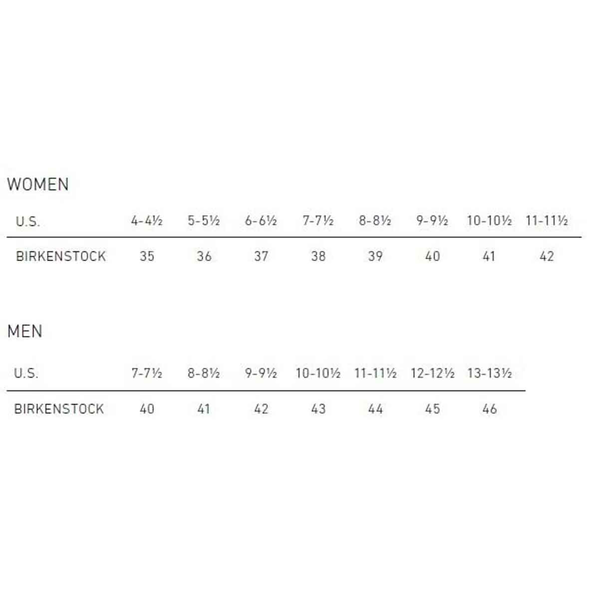 Arizona Birkenstock Cm Size Chart Shoe Size Birkenstock Size Chart