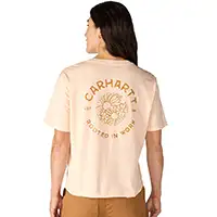 <div style="text-align: center;"><b style="background-color: rgba(0, 0, 0, 0);">Women</b></div>