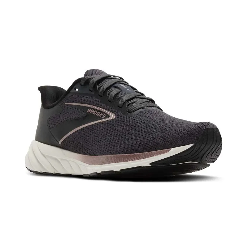 <div style="text-align: center;"><b style="background-color: rgba(0, 0, 0, 0);">Women's Footwear</b></div>