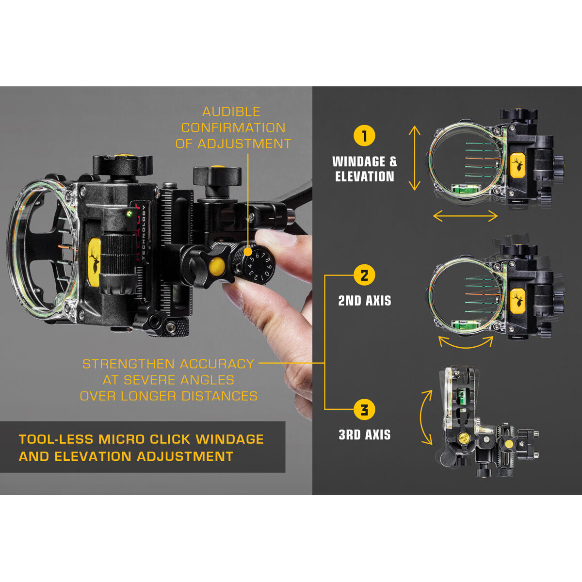 Trophy Ridge React Pro 5 Sight