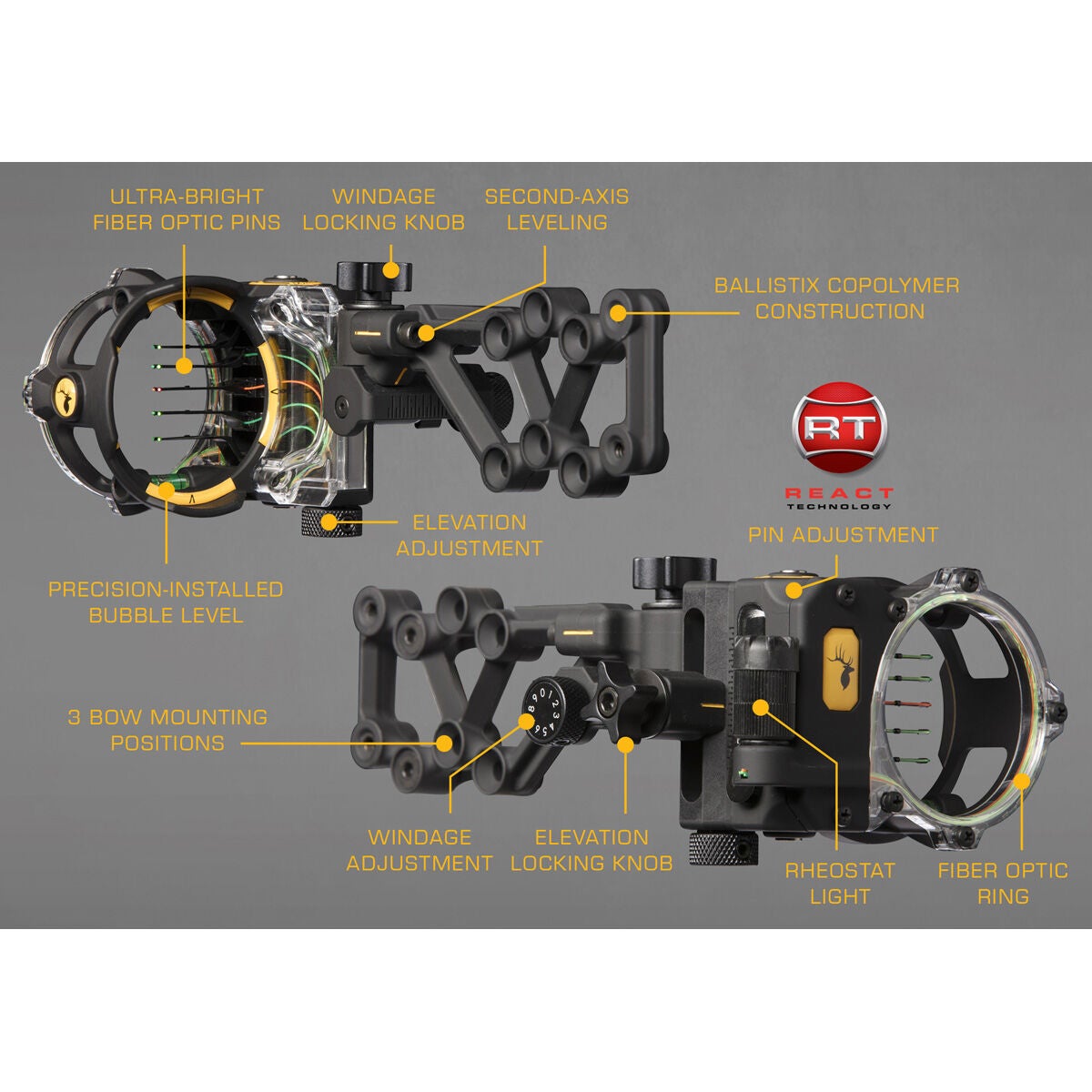 Trophy Ridge React H5 Sight