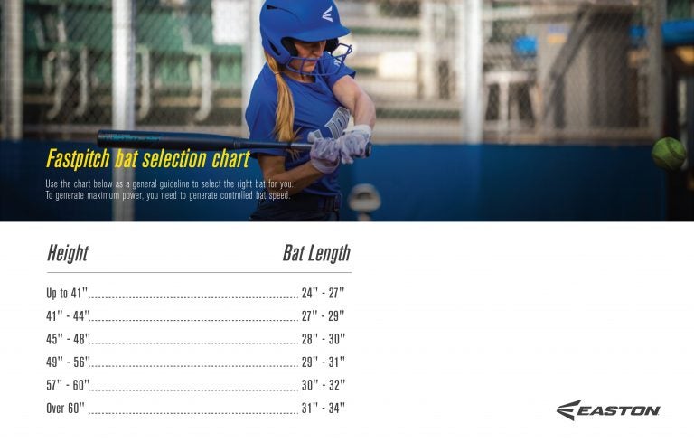 2018-FP-bat-selection-chart-from-Easton-9-20-2017-768x489