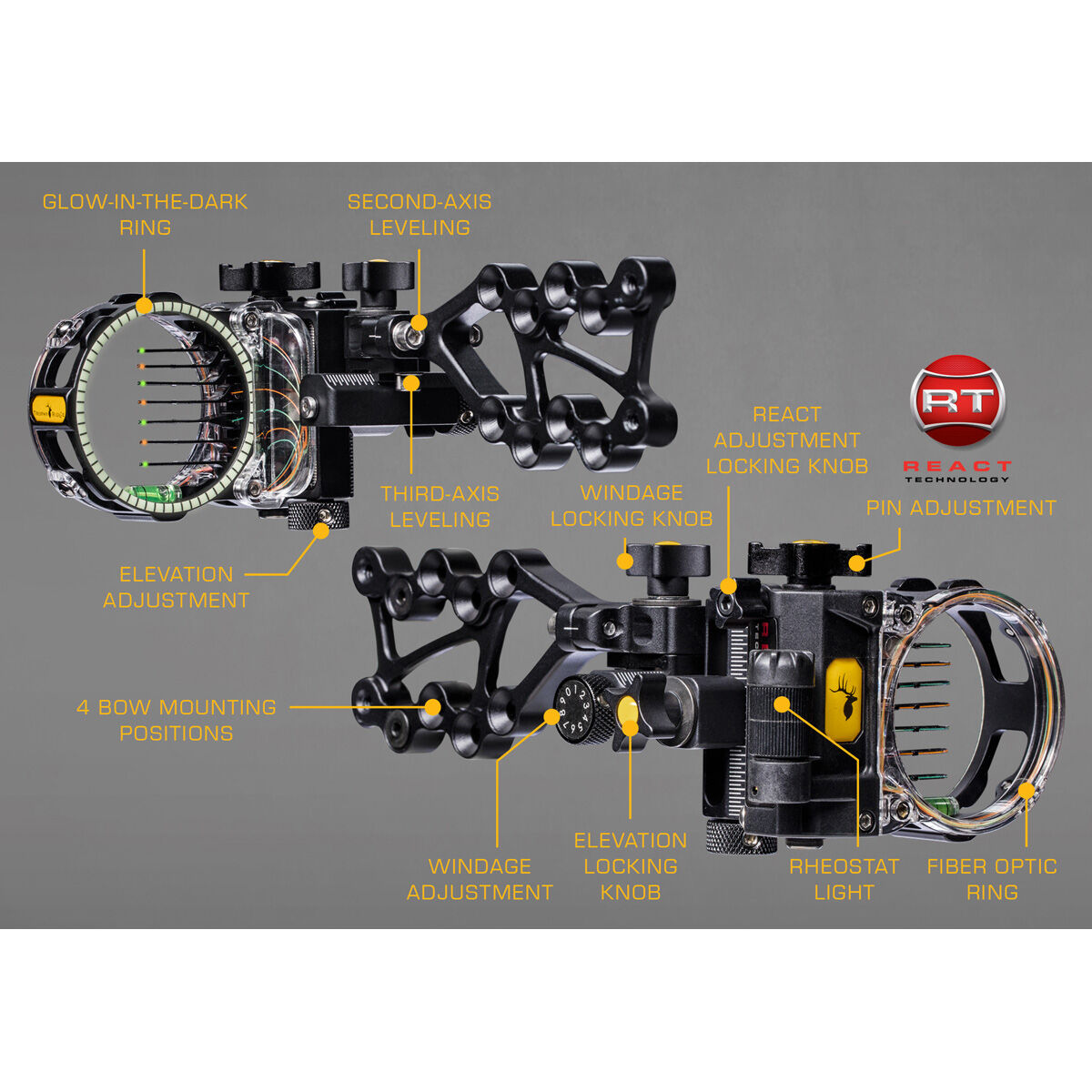 Trophy Ridge React Pro 7 Sight