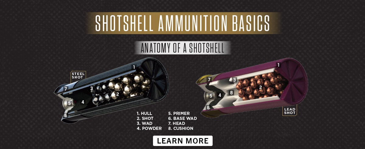 Federal_Shotgun-ammo-basics