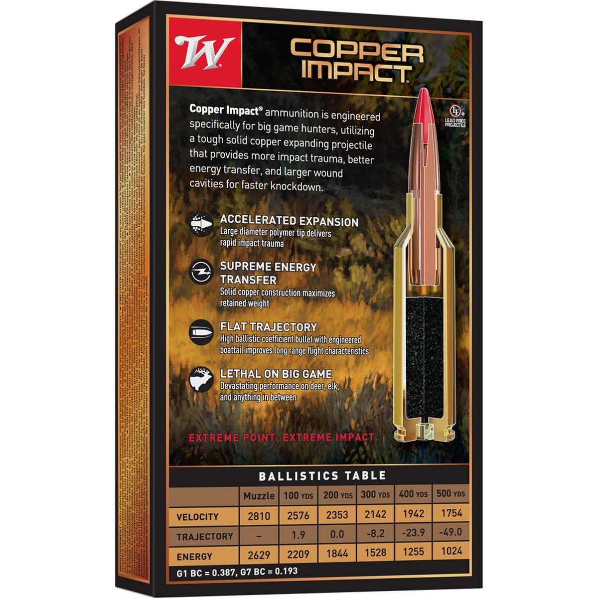 Winchester 308 Winchester Copper Impact 150-Grain Rifle Ammunition