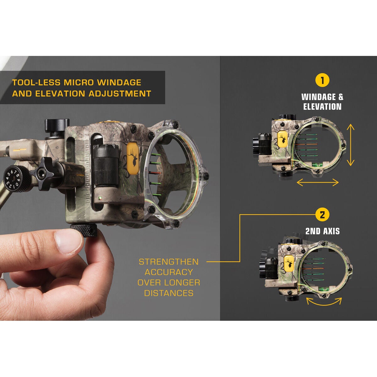 Trophy Ridge React H5 Sight