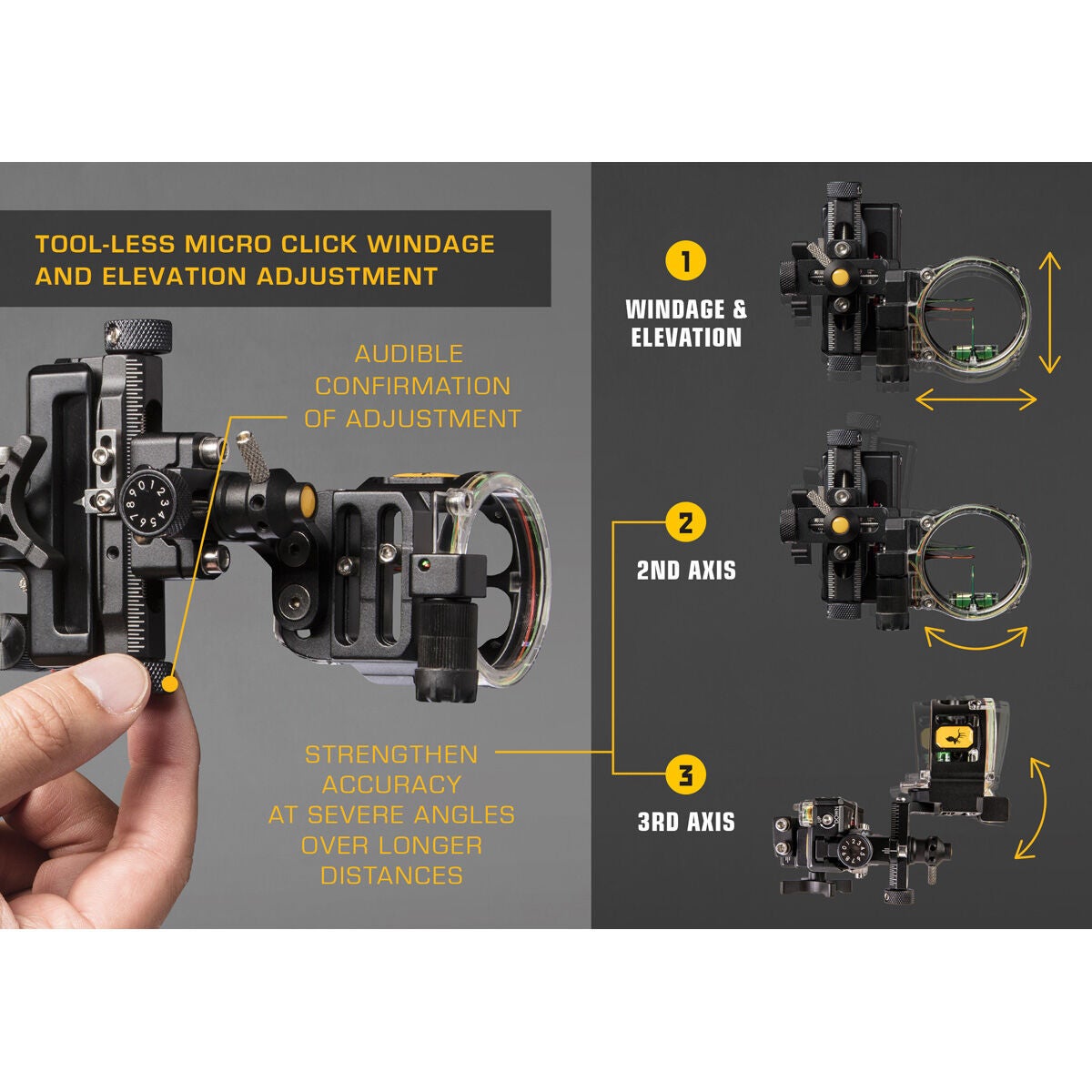 Trophy Ridge React Trio Pro Sight