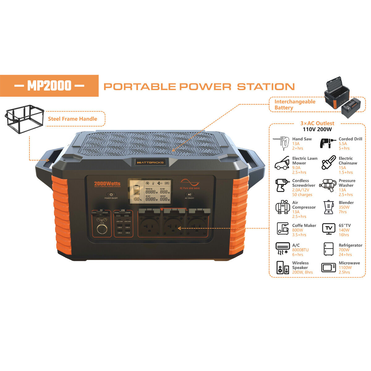 Wattbricks Ener 2000W Portable Power Station