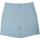 Lt Blue,Powder,Sky Blue