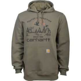 Dunhams Image