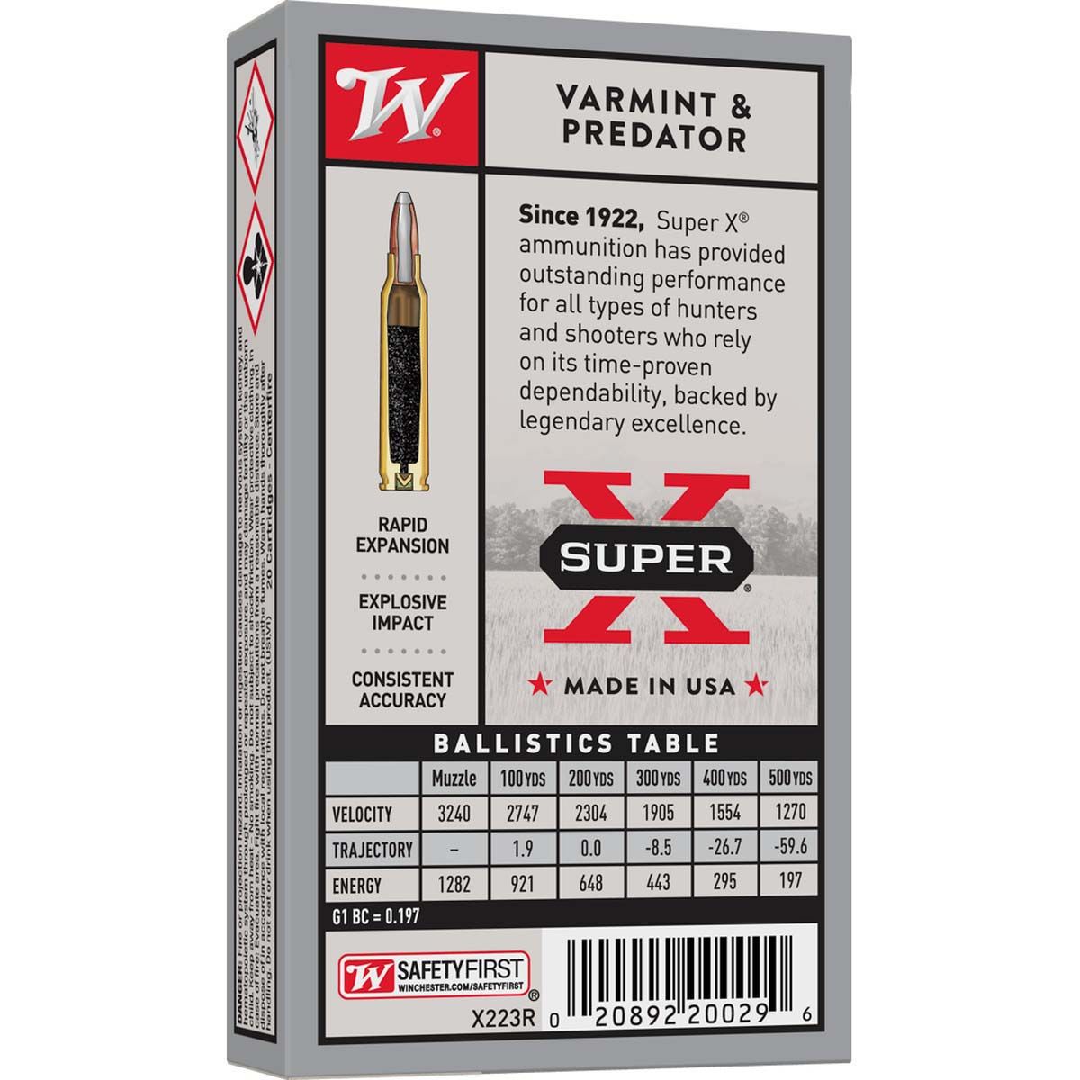 Winchester 223 Remington 55-Grain Pointed Soft Point Rifle Ammunition